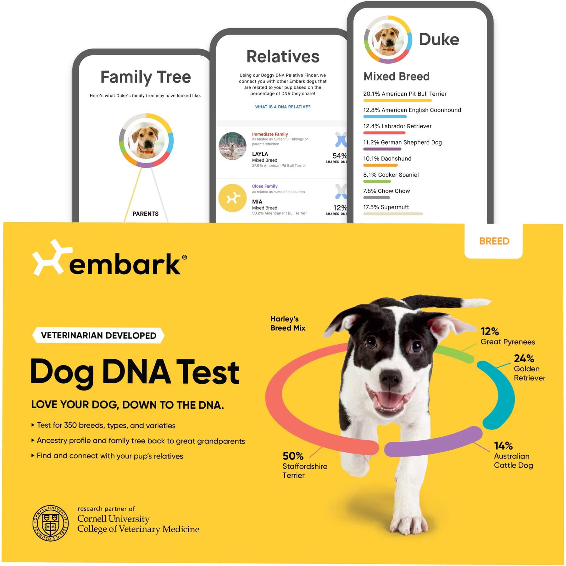 Embark Embark Breed Identification Dog DNA Test Kit — Breed ID Test