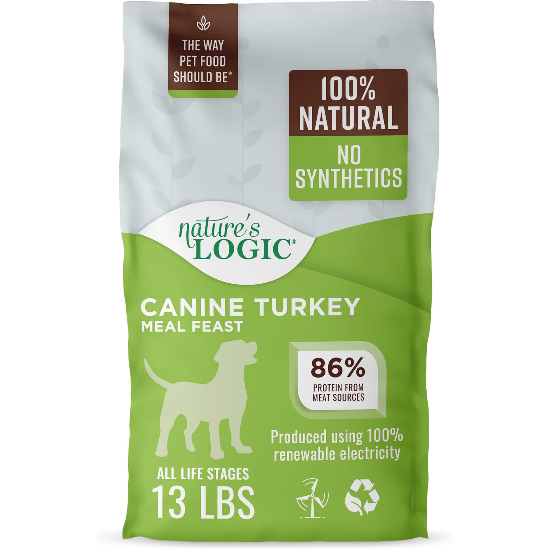 Nature's Logic Nature’s Logic 100% Natural Canine Turkey Meal Feast All Life Stages Dry Dog Food