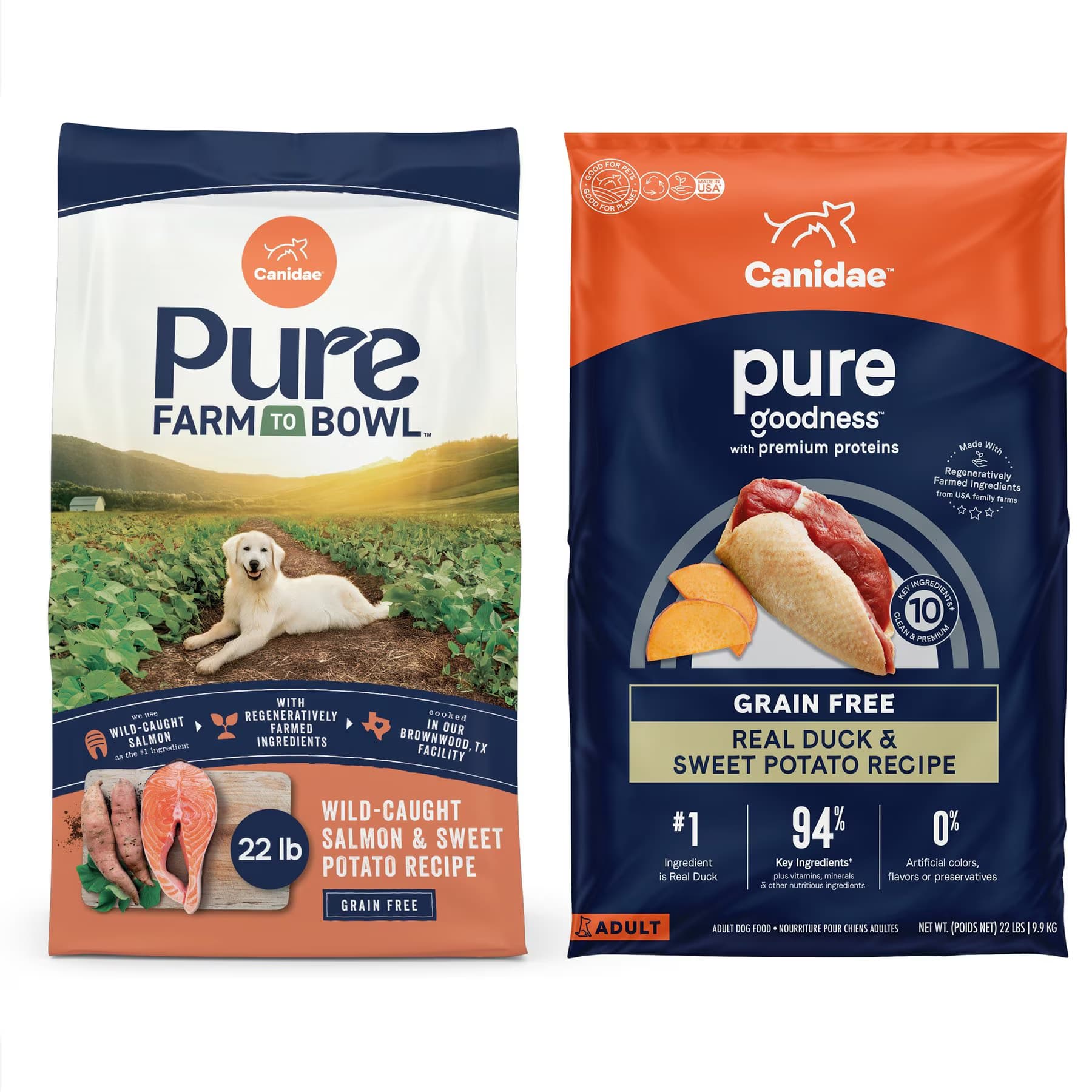 CANIDAE CANIDAE PURE Goodness Limited Ingredient Duck & Sweet Potato Recipe + Pure Farm to Bowl Salmon & Sweet Potato Recipe Dry Dog Food