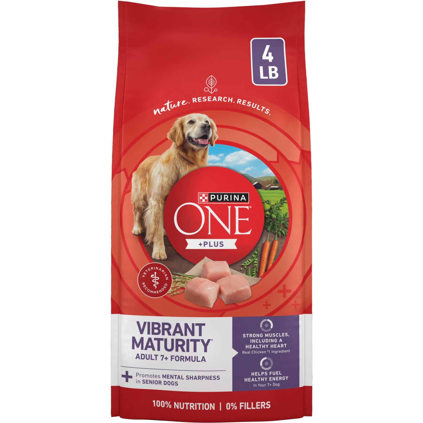 Purina ONE Purina ONE SmartBlend Vibrant Maturity 7+ Chicken Formula Adult Premium Dry Dog Food